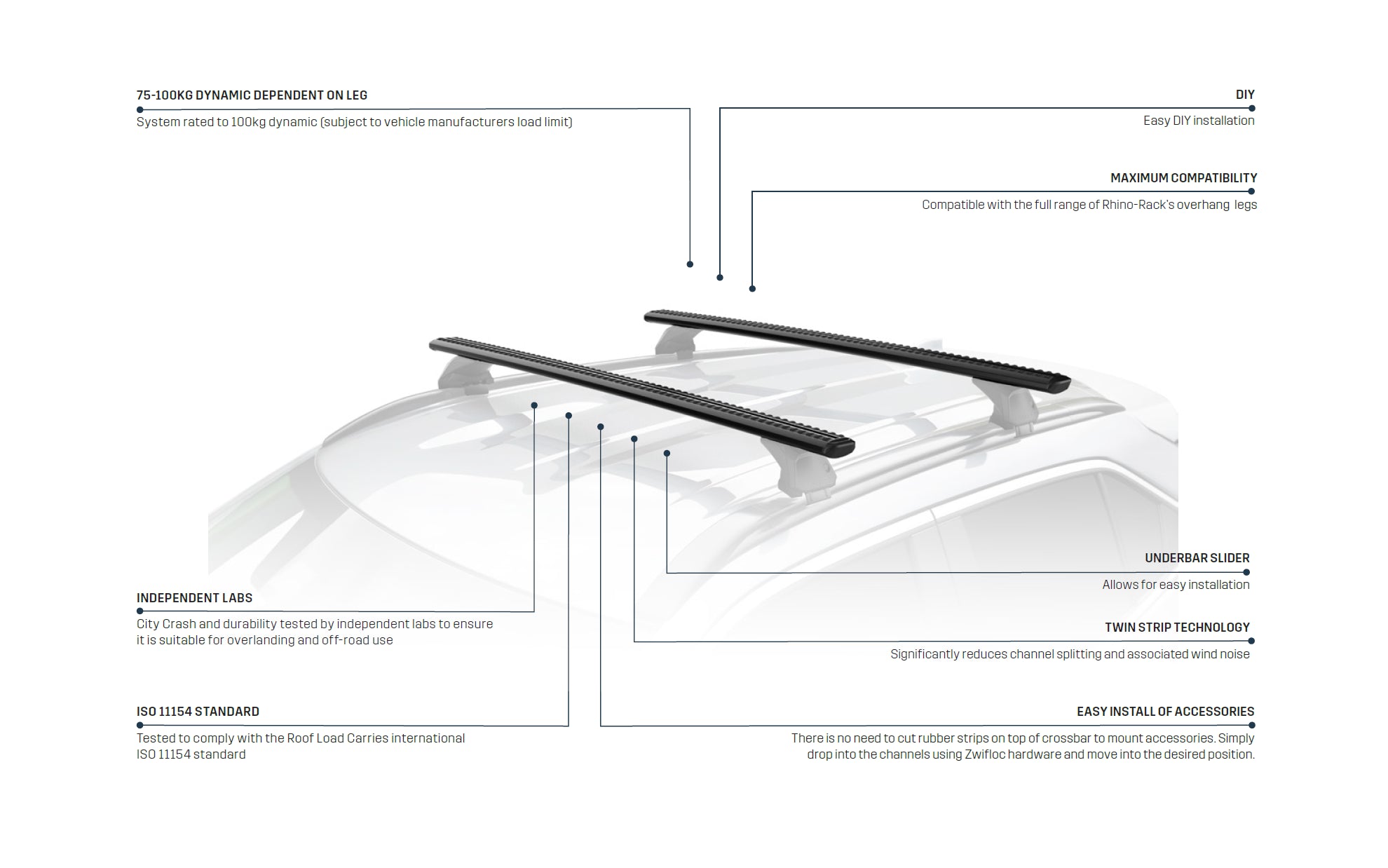 Rhino Rack Sportz SZ Bar